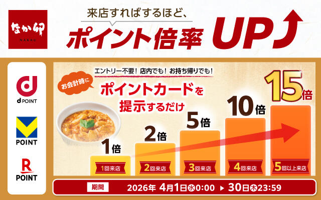 2026年4月1日（水）～4月30 日（木）<br>なか卯・dポイント・Vポイント・楽天ポイント最大15倍キャンペーン