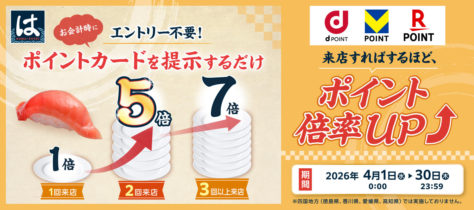 2026年4月1日（水）～4月30 日（木）<br>はま寿司dポイント・Vポイント・楽天ポイント最大10倍キャンペーン