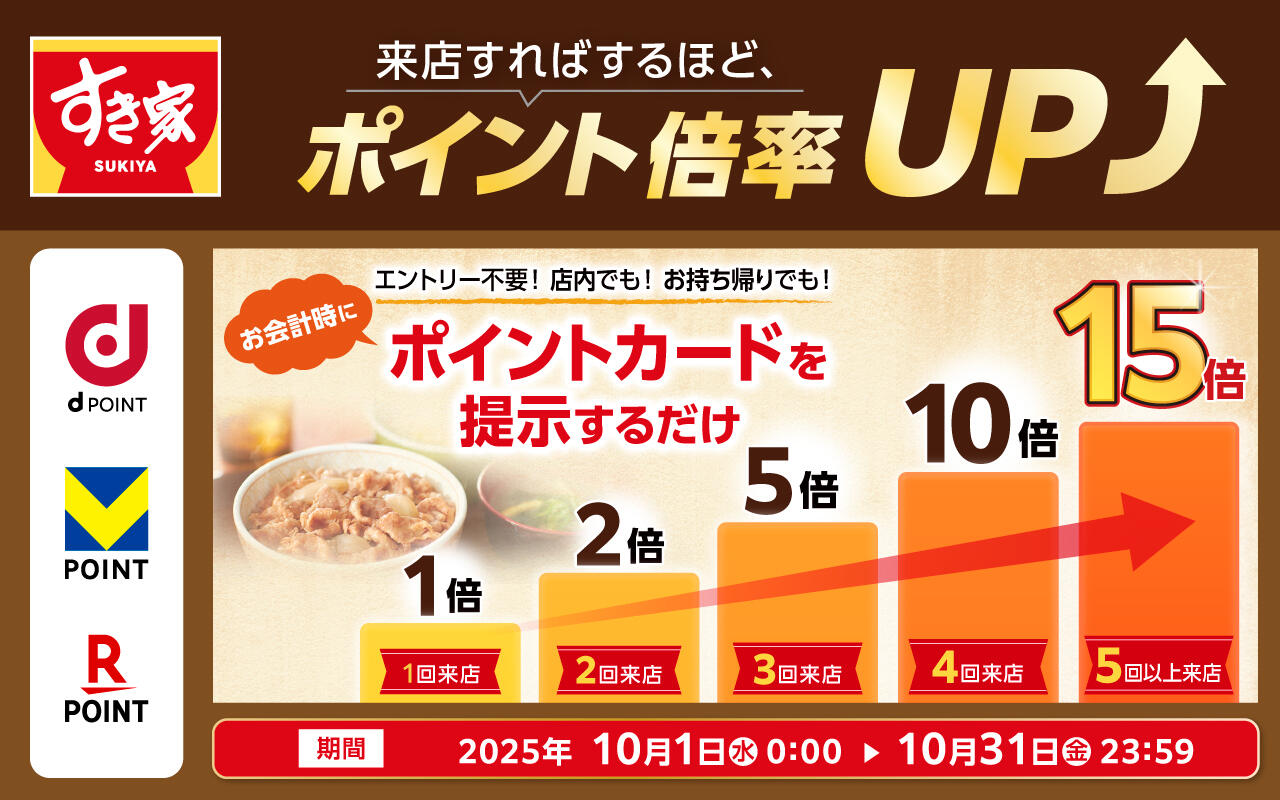 2025年10月1日（水）～10 月31 日（金）<br>すき家dポイント・Vポイント・楽天ポイント最大15倍キャンペーン
