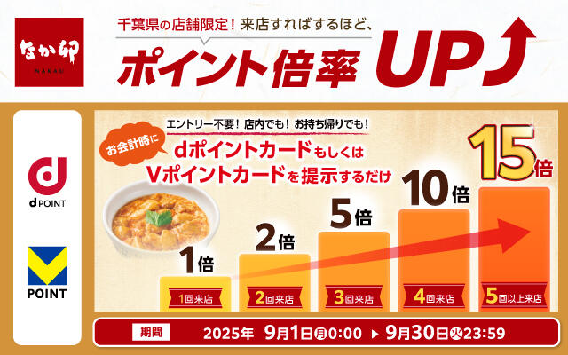 2025年9月1日（月）～9月30 日（火）<br>千葉県限定なか卯・dポイント・Vポイント最大15倍キャンペーン