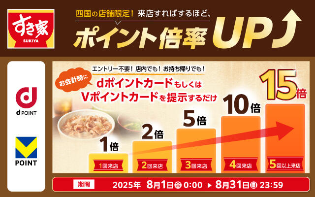 2025年8月1日（金）～8月31 日（日）<br>四国限定すき家・dポイント・Vポイント最大15倍キャンペーン