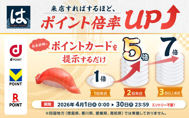 2026年4月1日（水）～4月30 日（木）<br>はま寿司dポイント・Vポイント・楽天ポイント最大10倍キャンペーン