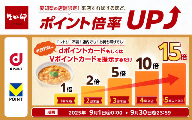 2025年9月1日（月）～9月30 日（火）<br>愛知県限定なか卯・dポイント・Vポイント最大15倍キャンペーン