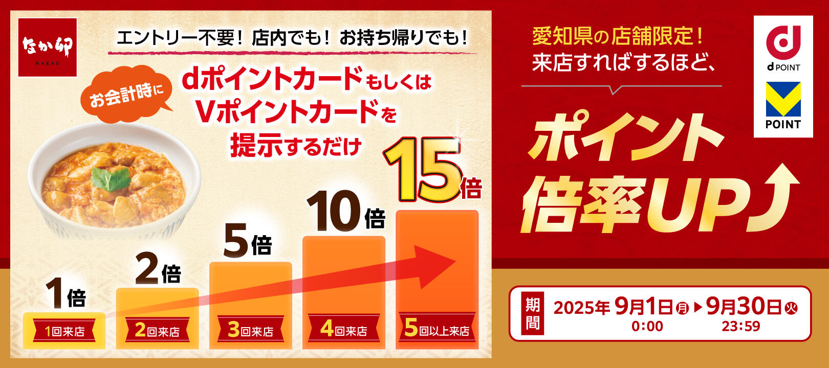 2025年9月1日（月）～9月30 日（火）<br>愛知県限定なか卯・dポイント・Vポイント最大15倍キャンペーン