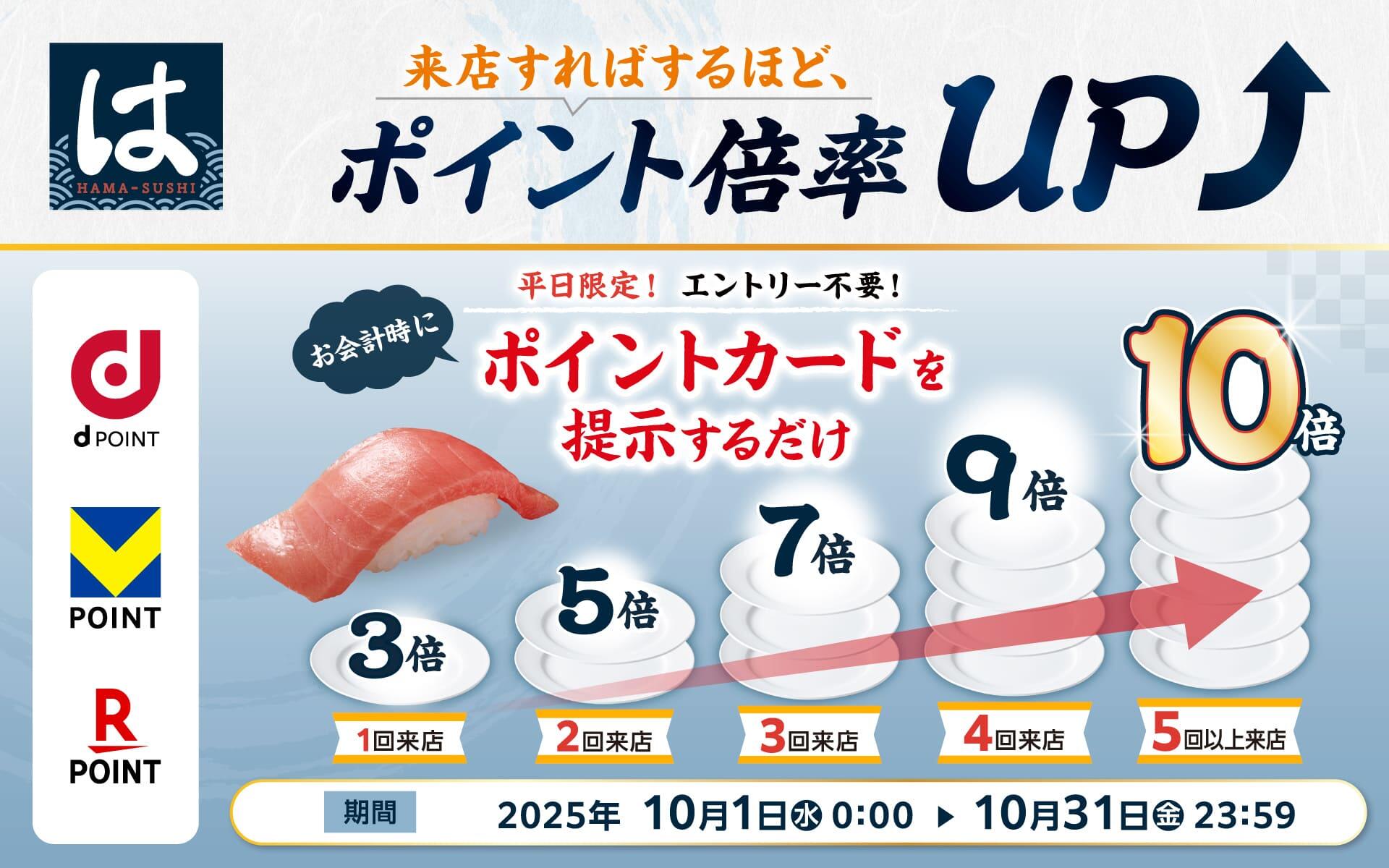 2025年10月1日（水）～10月31 日（金）<br>はま寿司dポイント・Vポイント・楽天ポイント最大10倍キャンペーン