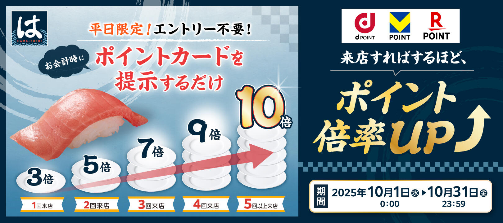 2025年10月1日（水）～10月31 日（金）<br>はま寿司dポイント・Vポイント・楽天ポイント最大10倍キャンペーン